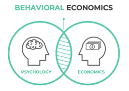 research on behavioural economics