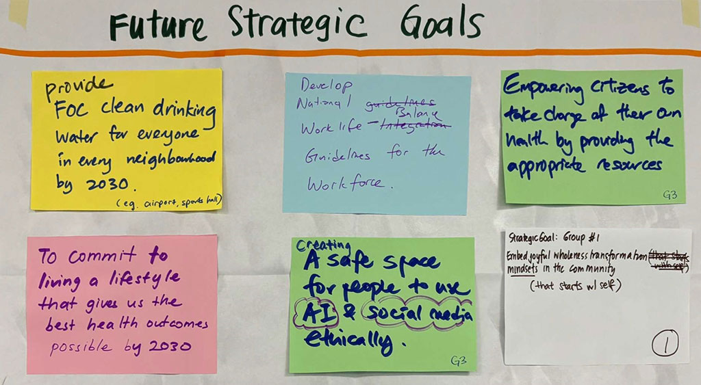 Providing free clean drinking water in every neighbourhood by 2030