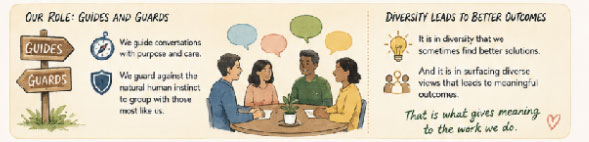Process facilitation as a metaphor for life